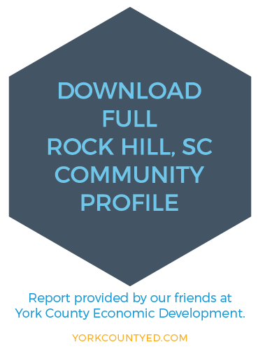 DownloadCommunityProfile